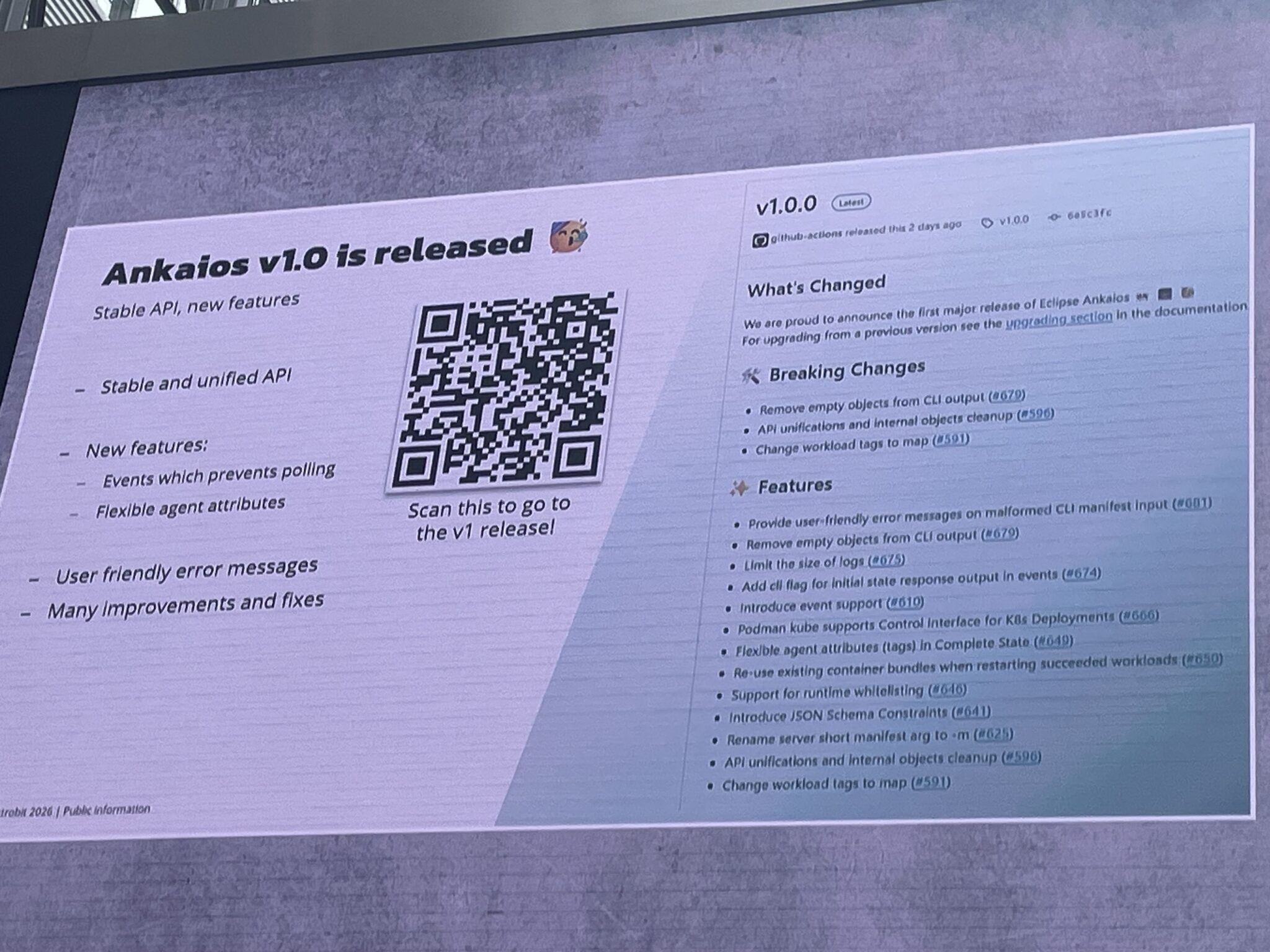 Eclipse SDV News – Press Releases & Updates